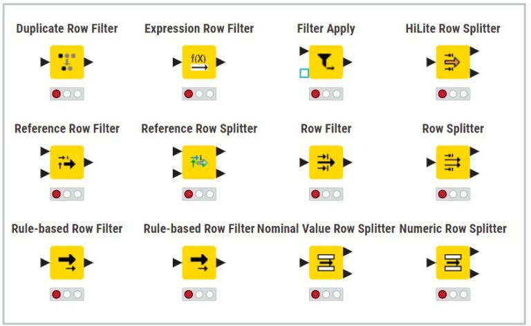 7 Underrated KNIME Nodes That Will Make Your Life Easier